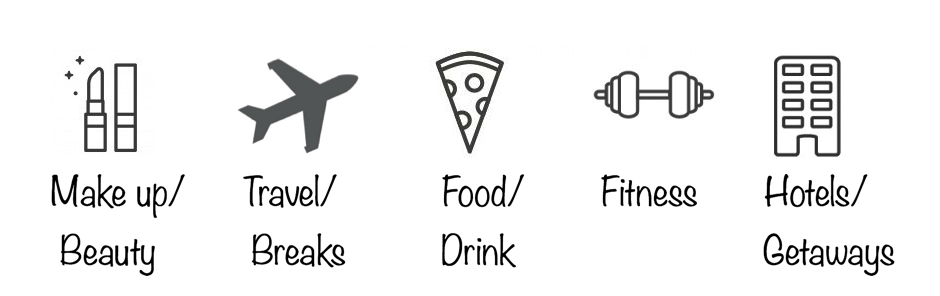 Icons of my niche